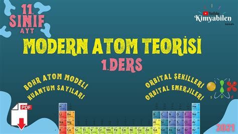 kimya ayt modern atom teorisi